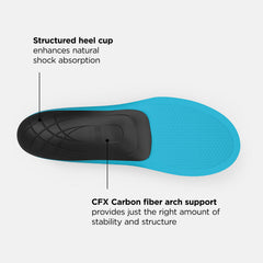 Sport Thin-Fit Arch Support CFX Insole / New Balance Women|Men