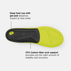 Running Ultra Cushion CFX Insole / New Balance Women|Men