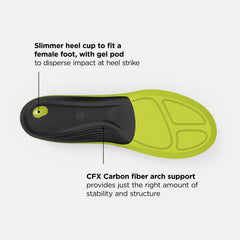 Running Women Ultra Cushion CFX Insole / New Balance Women