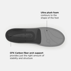 Casual Premium Cushion CFX Insole / New Balance Women|Men