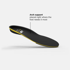 Sport High Impact Insole / New Balance Women|Men
