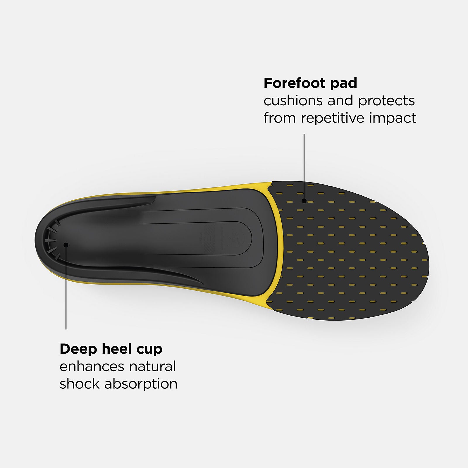 Sport High Impact Insole / New Balance Women|Men