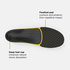 Sport High Impact Insole / New Balance Women|Men