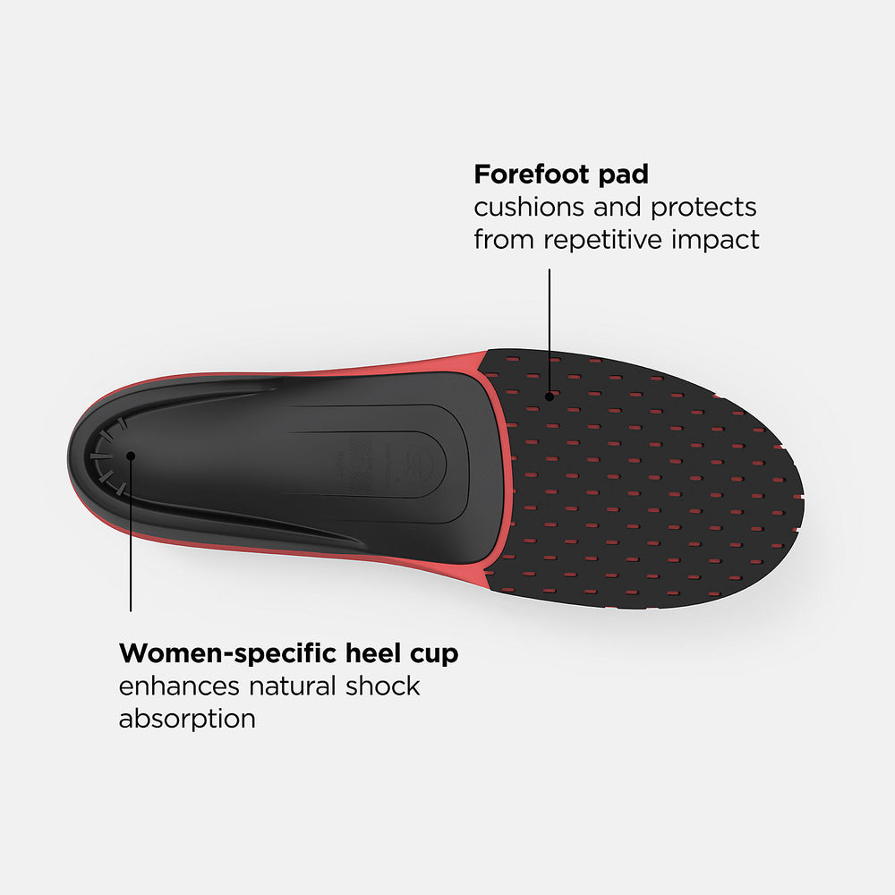 Sport Women High Impact Insole / New Balance Women