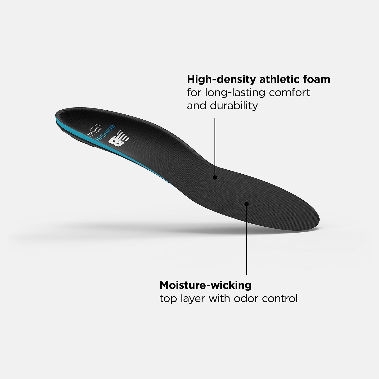 Sport Thin-Fit Arch Support CFX Insole / New Balance Women|Men
