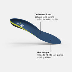 Running Thin-Fit Cushion CFX Insole / New Balance Women|Men