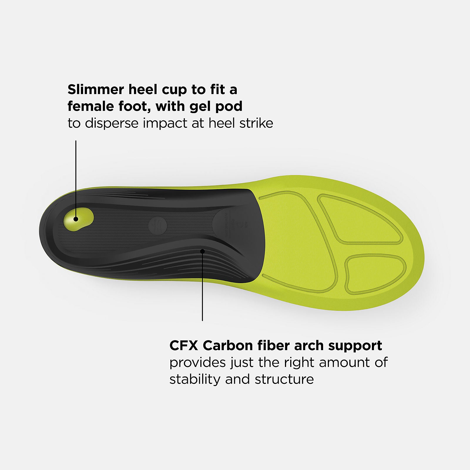 Running Women Ultra Cushion CFX Insole / New Balance Women