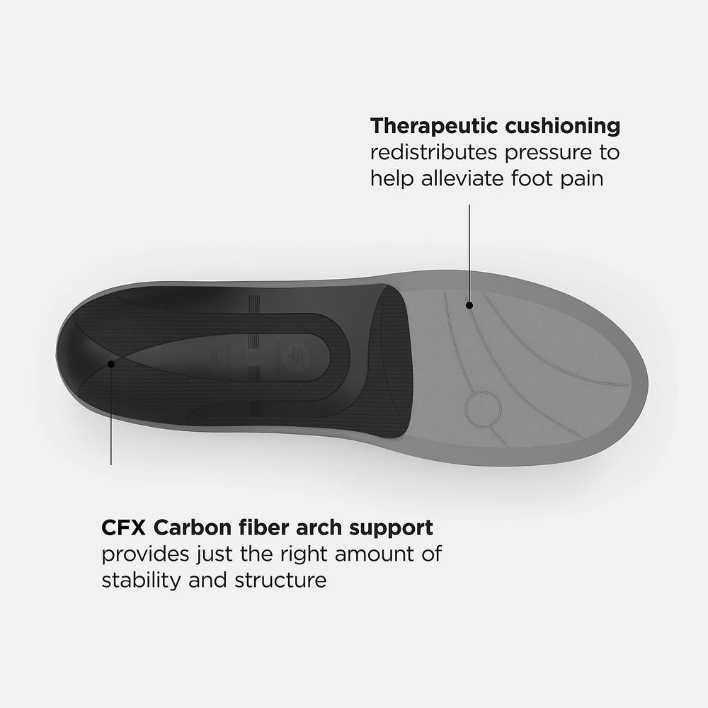 Casual Pain Relief CFX Insole / New Balance Women|Men