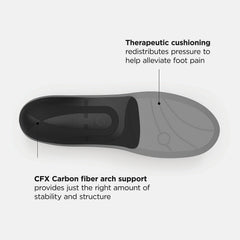 Casual Pain Relief CFX Insole / New Balance Women|Men