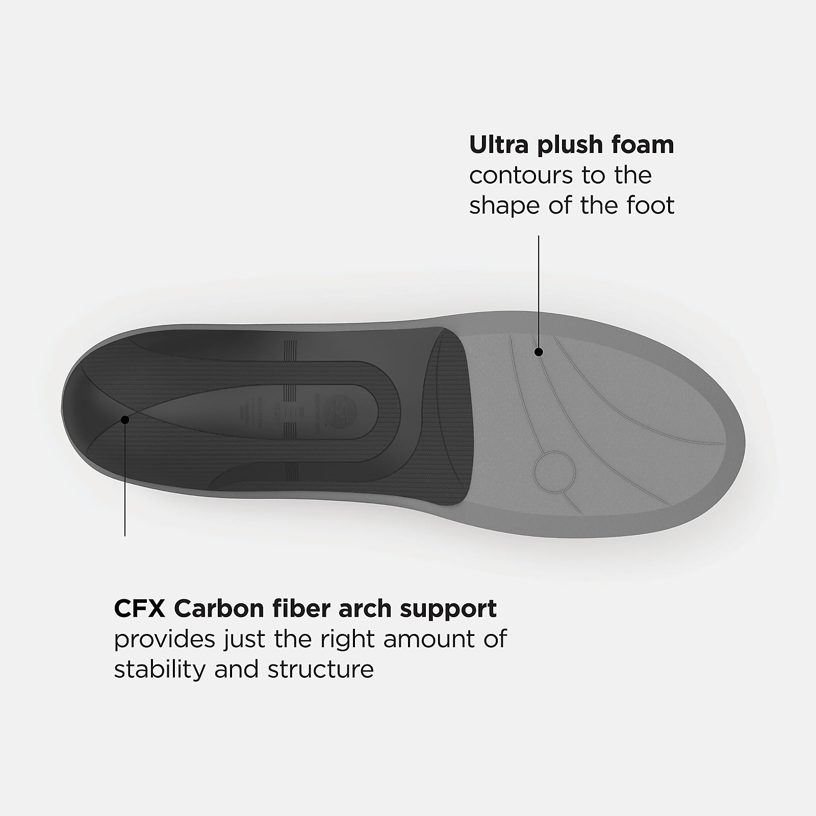 Casual Premium Cushion CFX Insole / New Balance Women|Men