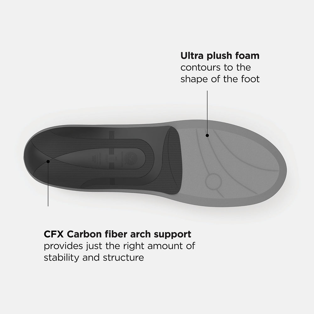 Casual Premium Cushion CFX Insole / New Balance Women|Men